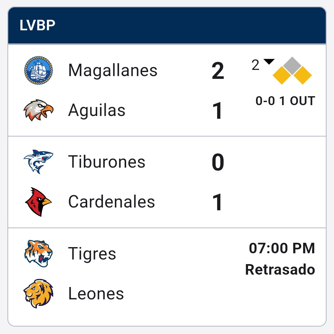 YudiCas86029780's tweet image. #Esperando...🤔🤔🤔🤔