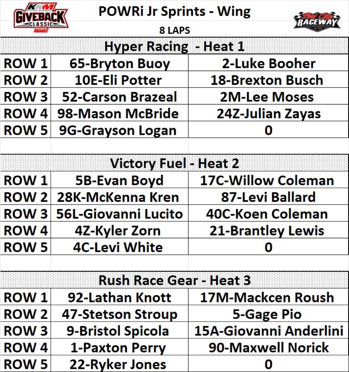 Jr. Sprint Heat Race Lineups