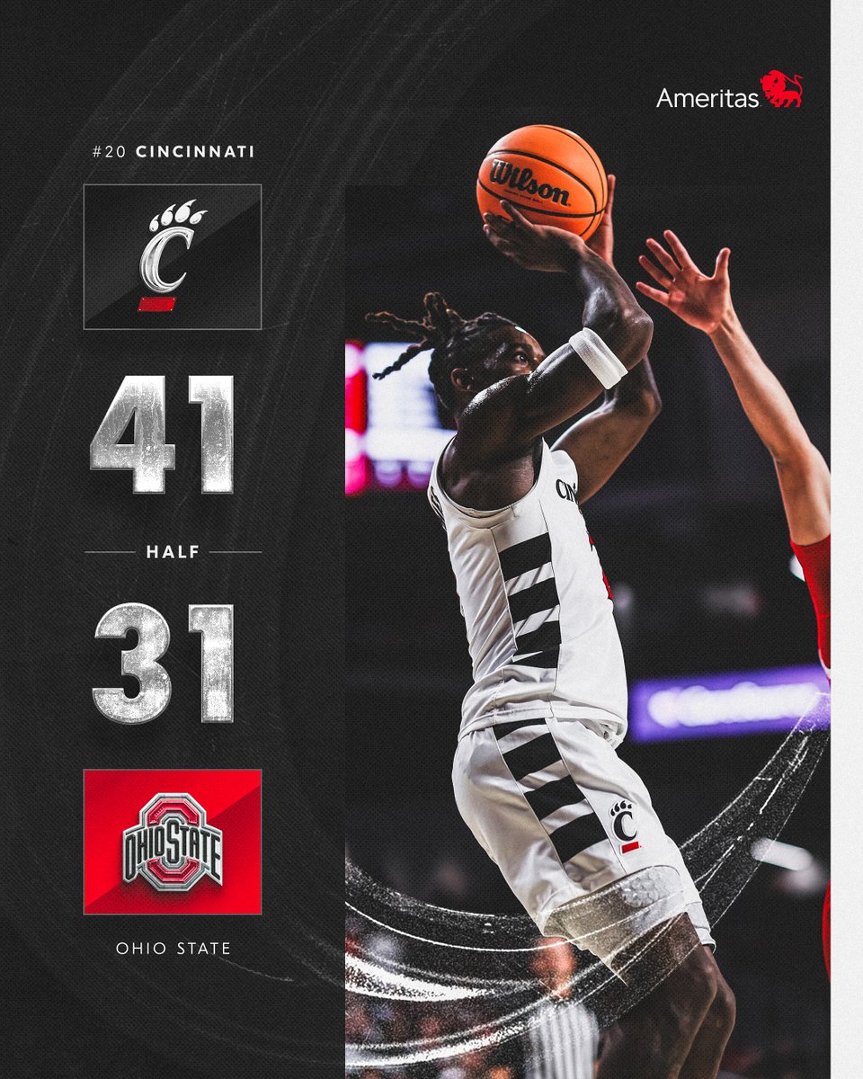 GoBearcatsMBB's tweet image. HALFTIME in Cincinnati

We're out front behind 7-for-14 shooting from deep and 15 points off turnovers.

#Bearcats | #TheMovement