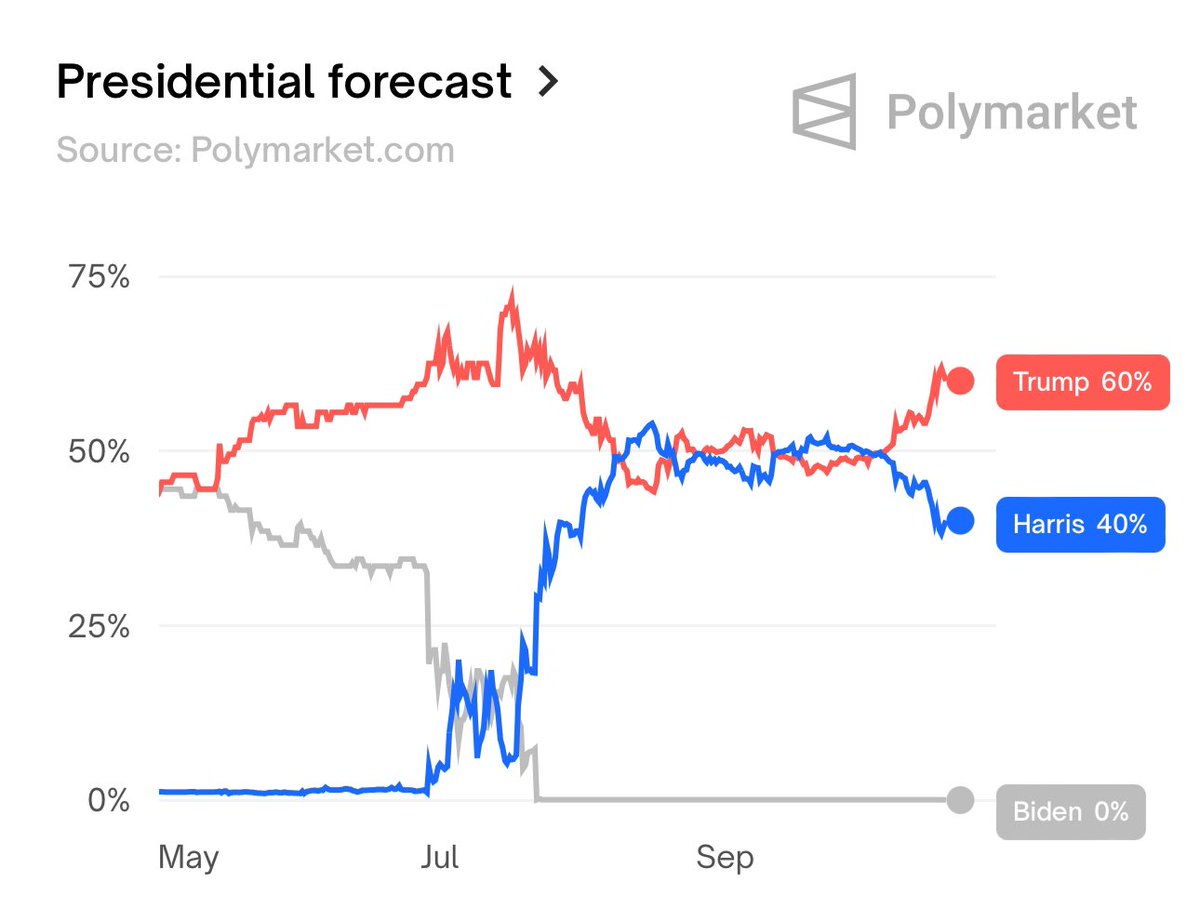 FreeThinker tweet media