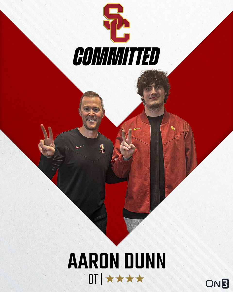 On3 Recruits (@on3recruits) on Twitter photo 🚨BREAKING🚨 4-star OT Aaron Dunn has committed to USC, per <a href="/Hayesfawcett3/">Hayes Fawcett</a>✌️
Dunn decommitted from Utah on Thursday.
Read: on3.com/news/4-star-ot… 🚨BREAKING🚨 4-star OT Aaron Dunn has committed to USC, per <a href="/Hayesfawcett3/">Hayes Fawcett</a>✌️
Dunn decommitted from Utah on Thursday.
Read: on3.com/news/4-star-ot…