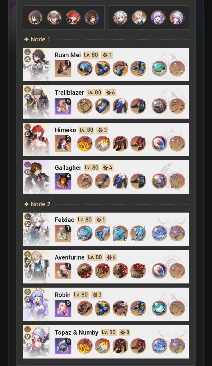 kyuuvern's tweet photo. @Razor_Language 3 cycles first half, 0 cycles on 2nd https://t.co/y3JnOX8QsA