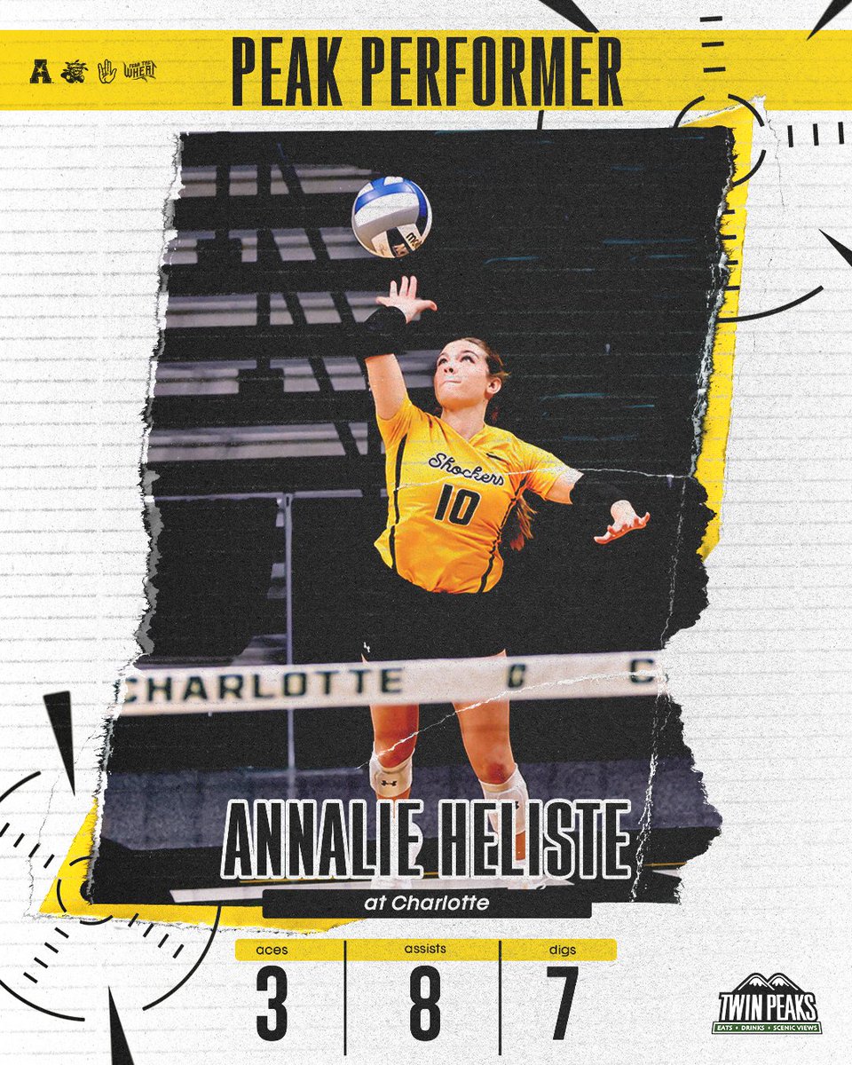 Career night for Tiger 🐯 

New personal best in assists, tied a career high in aces!