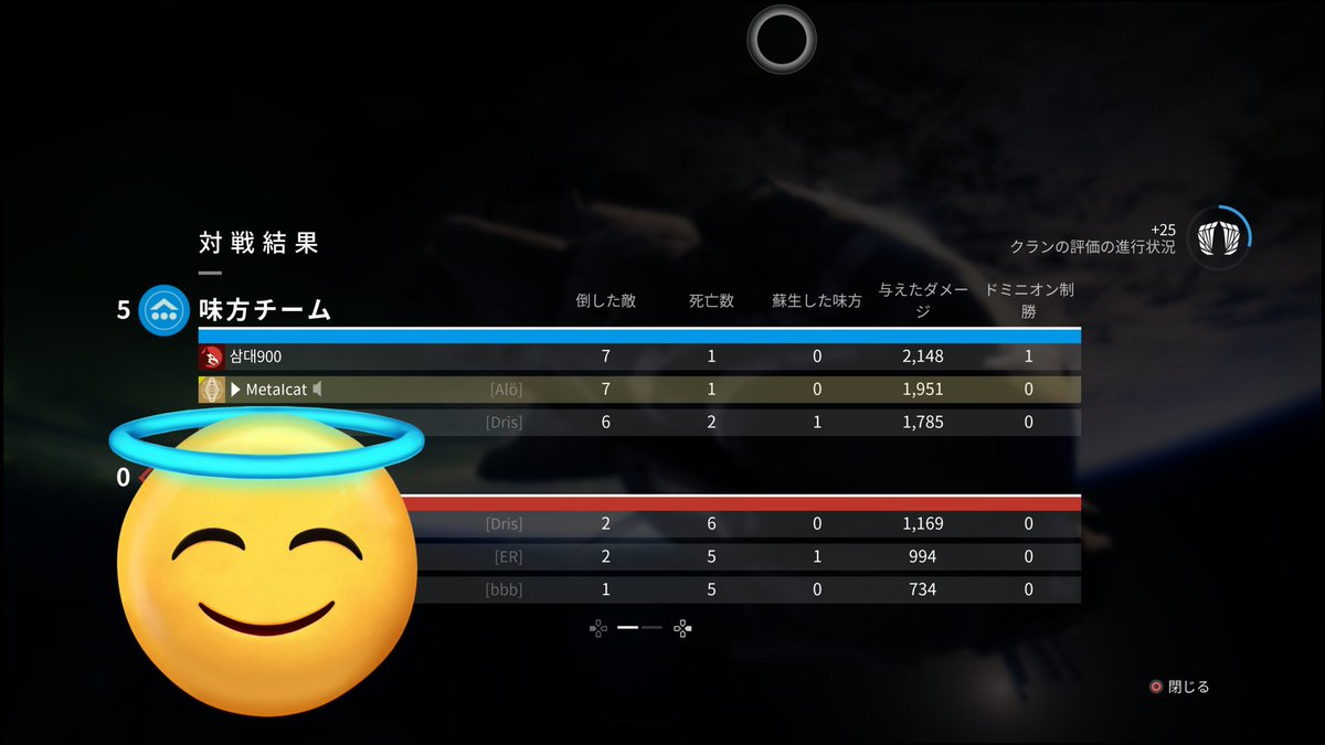 なるほどね、引退か。