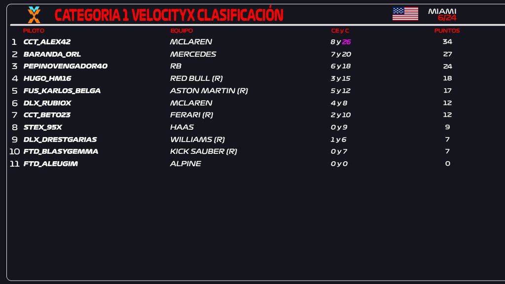 VelocityX tweet media