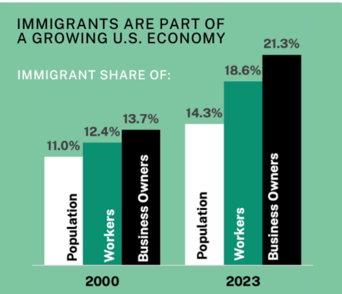 iAmerica tweet media