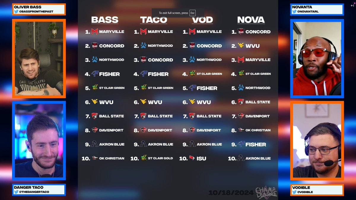 Champ League tweet media