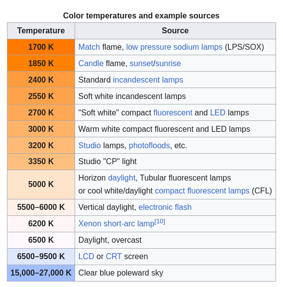 digitalconsultantsllc.eth 🦉 tweet media