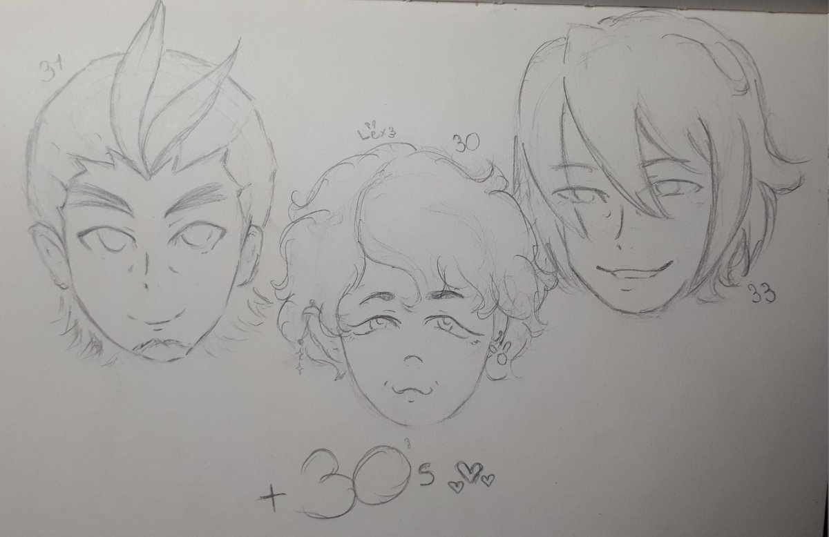 Lex_SimpBunny's tweet photo. Love in its 30s ^^
The design of adult Polly in particular, is from an amix of Face 🐇

. 
. 

#yumeshiptwt #yumeship #selfship #Ocxcanon #selfshiptwt https://t.co/vqoD7qG1n0
