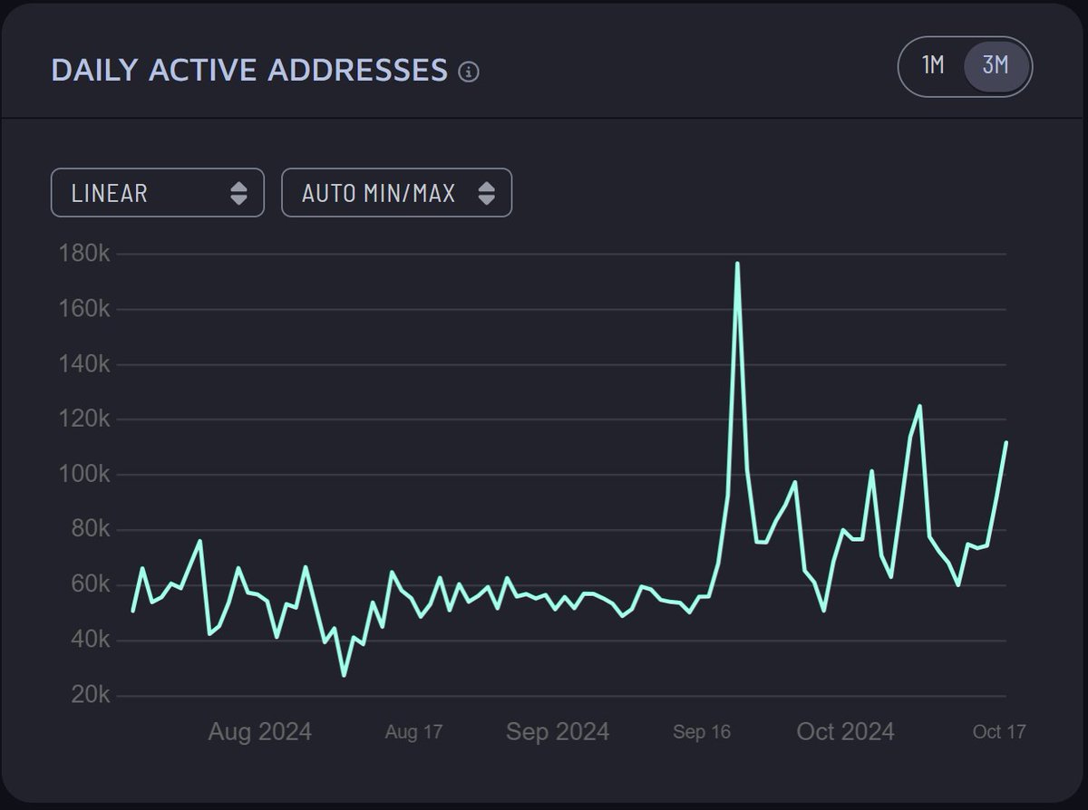 evolutionary.algo tweet media