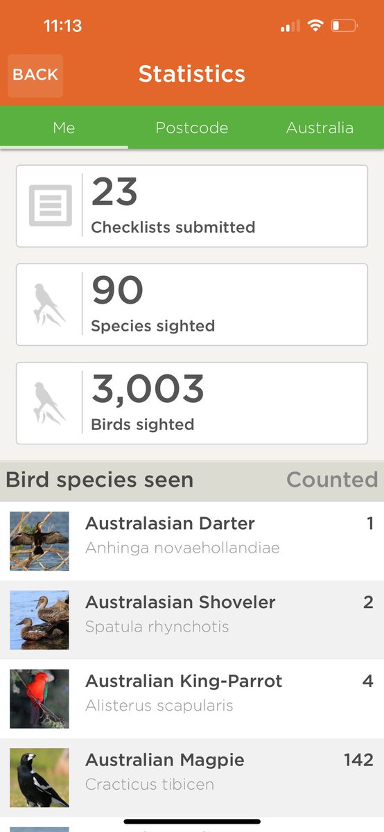 Sean Dooley (@twitchathon) on Twitter photo My personal #AussieBirdCount tally reached 3,000 just as the national count ticked above 3 million. Happy to contribute my 0.1% which is only so high because I locked upon some large flocks of cormorants, terns and coots. <a href="/BirdlifeOz/">BirdLife Australia</a> My personal #AussieBirdCount tally reached 3,000 just as the national count ticked above 3 million. Happy to contribute my 0.1% which is only so high because I locked upon some large flocks of cormorants, terns and coots. <a href="/BirdlifeOz/">BirdLife Australia</a>