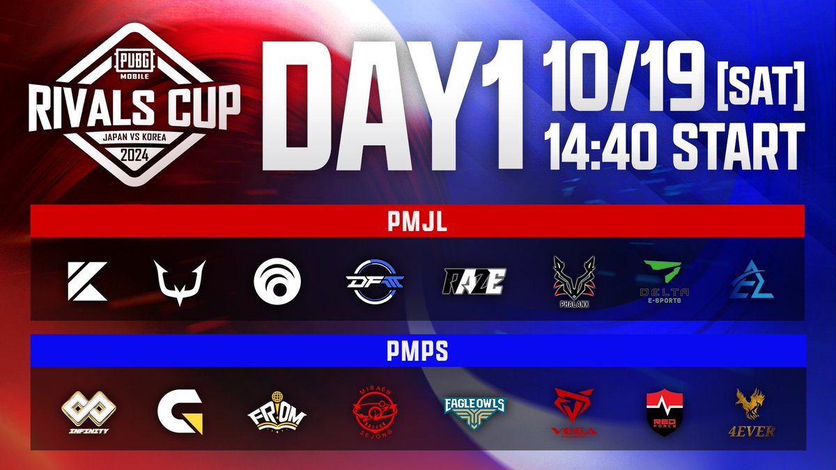 PMJL_official's tweet photo. PUBG MOBILE RIVALS CUP 2024 SEASON2

🗓️10月19日(土) 15:00試合開始予定

日本と韓国の上位チームが「2024 PMGC」の出場をかけ戦います🔥
お見逃しなく👀‼️

YouTube配信▶️https://t.co/Ydfi0NEyi0

#PUBGモバイル https://t.co/Ah368kIzVe