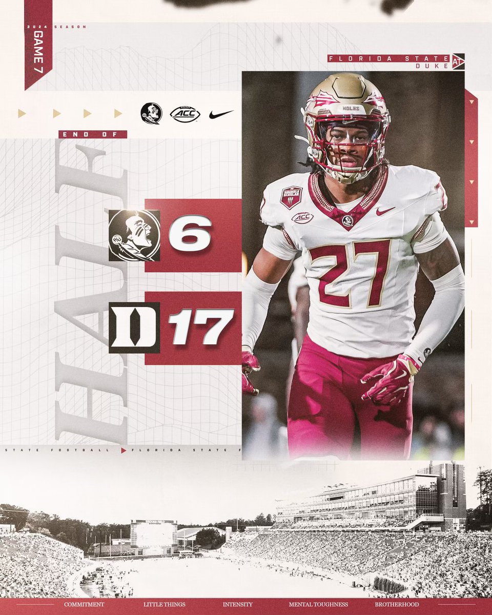 FSU Football tweet media