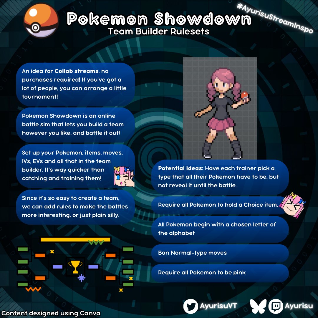 Welcome everybubble to the last #AyurisuStreamInspo I'll be posting on TwiX in the foreseeable future.

My brother, cousins and I would do these all the time back when we were small and generations were countable on one hand.