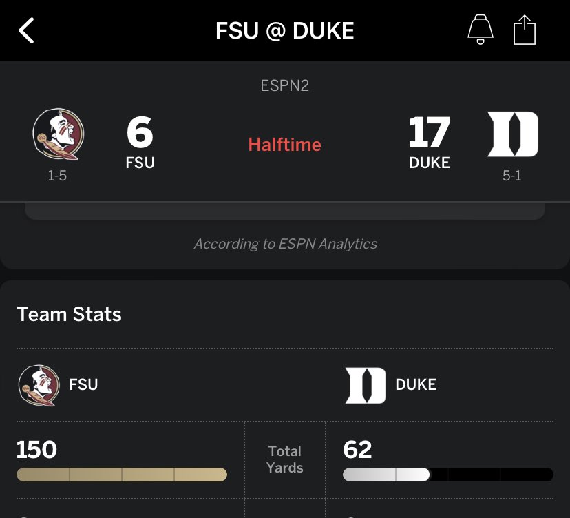 InformPodcast's tweet image. Seems impossible #FSU