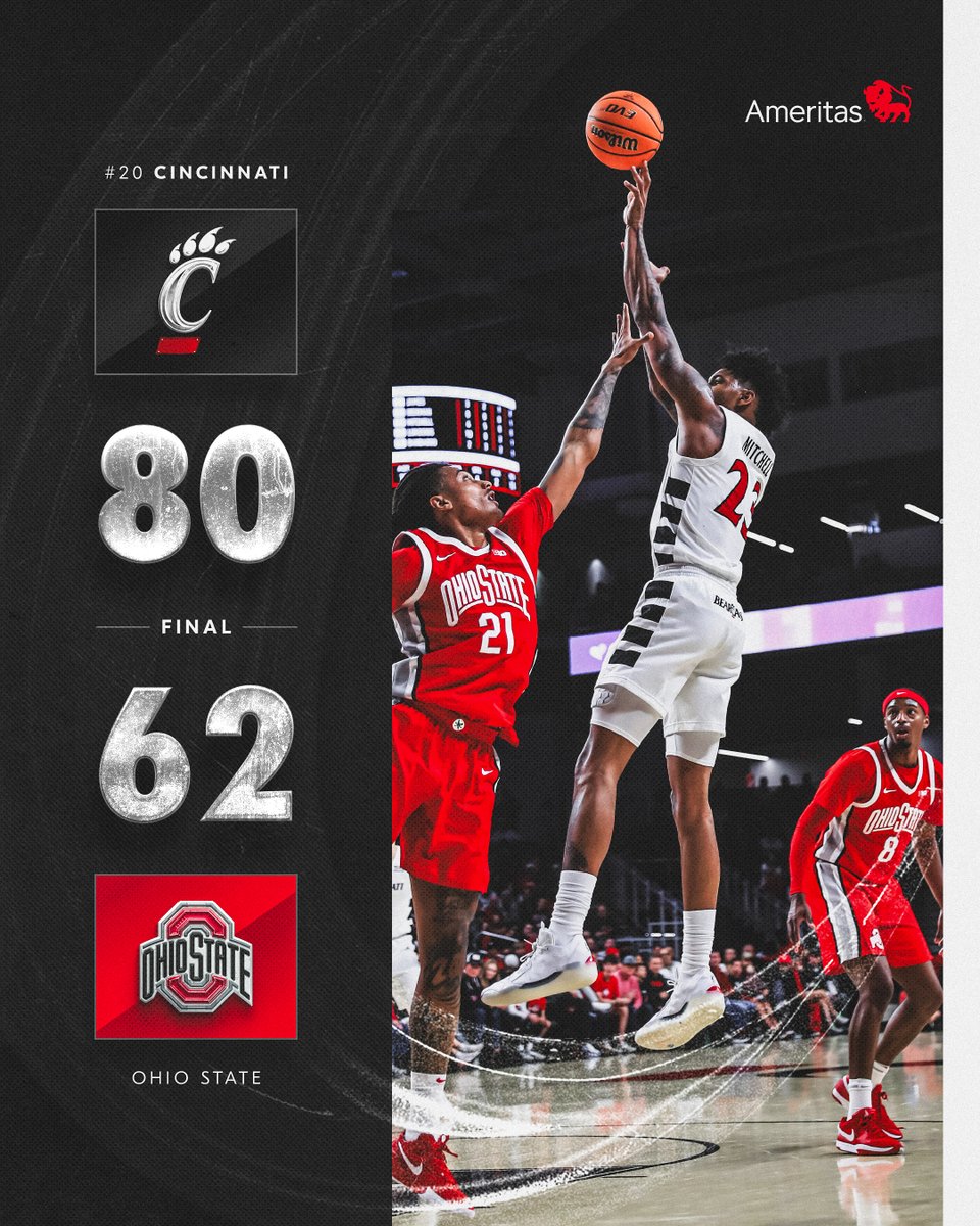 GoBearcatsMBB's tweet image. FINAL from Cincinnati

Cincy comes out on top in the CareSource Charity Exhibition behind 10 threes and a 38-21 rebound advantage. Real hoops starts November 4th!

#Bearcats | #TheMovement