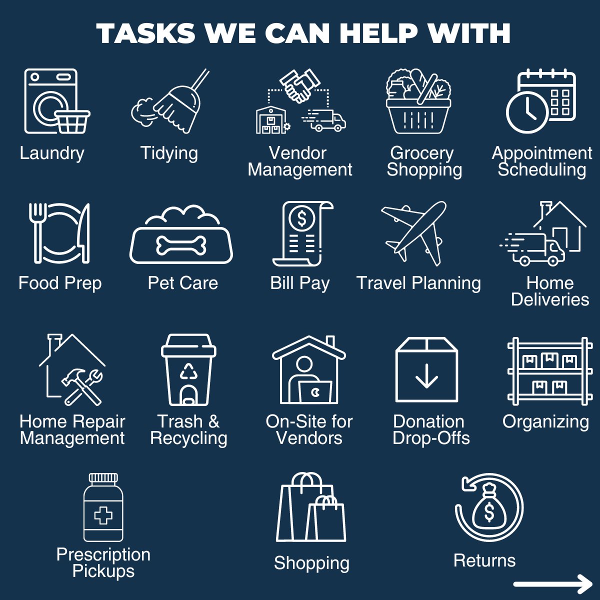 PeppersPA's tweet photo. Get your weekends back! Did you know that families spend, on average, 21 hours a week managing household tasks? Whether it's grocery shopping, home organization, or managing tasks, We take care of it all! #WorkLifeBalance #PersonalAssistant #FreeYourTime #SeattleLife #Seattle https://t.co/dKJ9Tky1gF