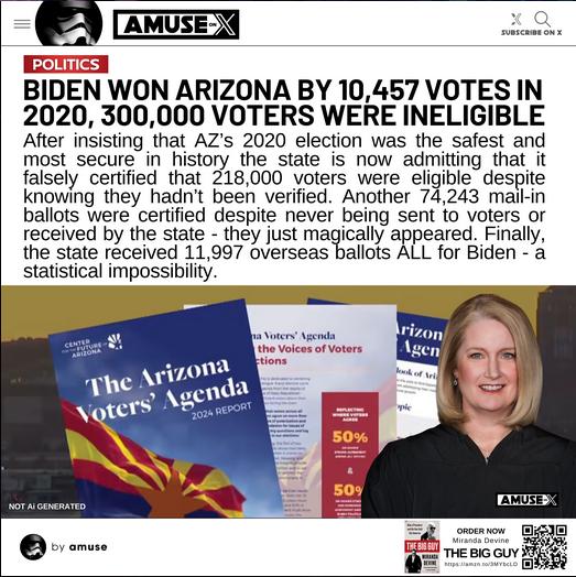 TrueJusticeinAZ's tweet photo. @akafacehots #TwentyTwenty #ElectionFraud is #Undebunkable to anyone that does honest research and is capable of being honest with themselves. https://t.co/H0C5M815IM