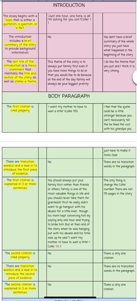 Katrina (@mslaboy27) on Twitter photo Students offered thorough, specific, and actionable feedback on one another’s thematic essays in an effort to help one another grow & become stronger writers #peerreview 📝 <a href="/BernerChiefs/">Berner Middle School</a> <a href="/Farrell__Tina/">Tina Farrell</a> Students offered thorough, specific, and actionable feedback on one another’s thematic essays in an effort to help one another grow & become stronger writers #peerreview 📝 <a href="/BernerChiefs/">Berner Middle School</a> <a href="/Farrell__Tina/">Tina Farrell</a>