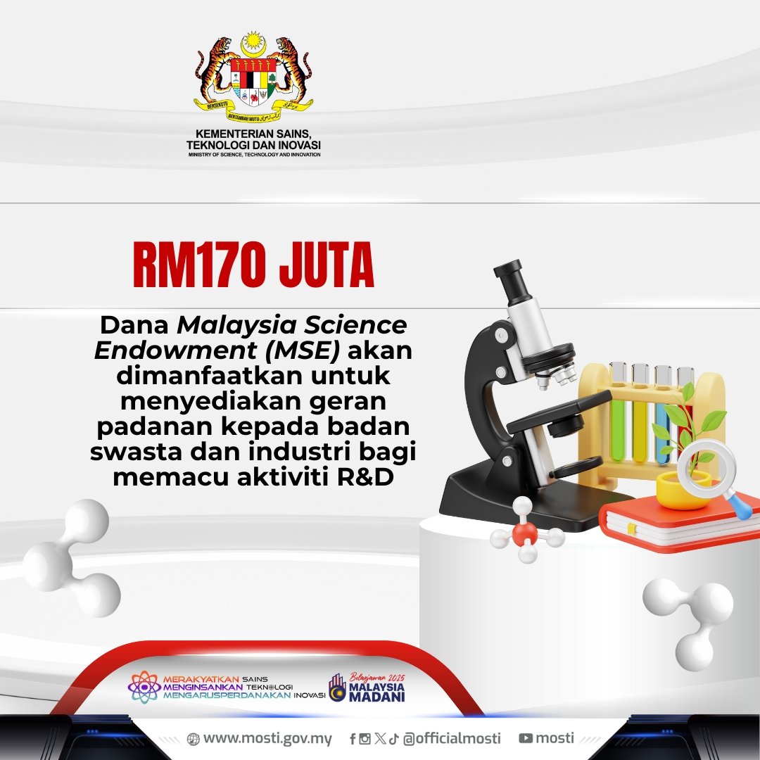 officialmosti's tweet photo. ✅ RM600 juta Dana R&amp;D.
✅ RM170 juta Dana Malaysia Science Endowment (MSE).
✅ RM65 juta Dana membantu syarikat mula niaga.
✅ RM10 juta Program Malaysia Techlympics.

.
#mosti #stie #STIpemacuekonomi #MerakyatkanSains #MenginsankanTeknologi #MOSTILuarBiasa #EkonomiMadani https://t.co/PwRYZHLGhE