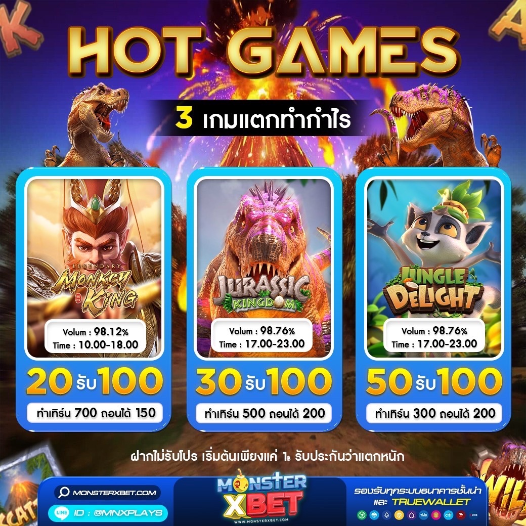 fahcreditfree's tweet photo. 🔥 สูตรโ��ง ปั่นแตกง่าย
🤑ชี้เป้า 3 เกมปรับแตก
👇 เล่นตามเวลา ยังไงก็แตก

สมาชิกใหม่ : NEWMNX50  
สมาชิกเก่า : VIPMNX50 (ยอดฝากขั้นต่ำ 50)  
กรอกโค้ด : https://t.co/FH8Fz4ahp6   

เครดิตฟรี 100 รับได้ที่นี่ : https://t.co/onb9RiE5pN
#เคริดตฟรีล่าสุด #เครดิตฟรี #เครดิตฟรีสมาชิกใหม่ https://t.co/peIcFzVB7g