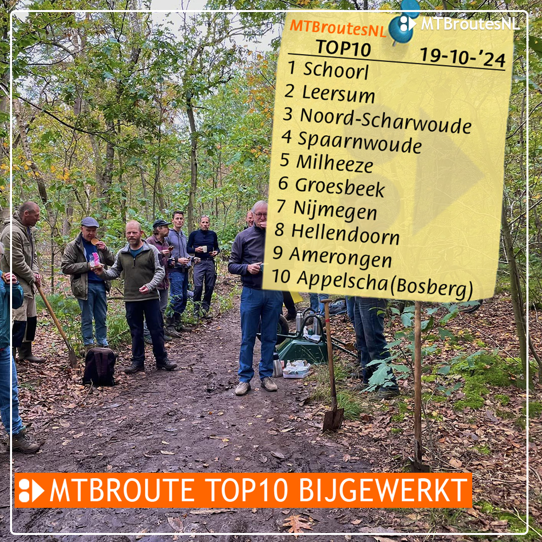 MTBroutesNL's tweet photo. 𝐌𝐓𝐁𝐫𝐨𝐮𝐭𝐞 𝐓𝐎𝐏𝟏𝟎 𝐛𝐢𝐣𝐠𝐞𝐰𝐞𝐫𝐤𝐭  19-10-2024

De 𝐓𝐎𝐏𝟏𝟎 is samengesteld door middel van de reacties van bezoekers op 𝐌𝐓𝐁𝐫𝐨𝐮𝐭𝐞𝐬𝐍𝐋. Vanuit de laatste 20 wordt het gemiddelde berekend.

📸 © MTBroutesNL

𝗟𝗲𝗲𝘀 𝗺𝗲𝗲𝗿: 👉 https://t.co/mAOamAsE02 https://t.co/oN9OESEbdK