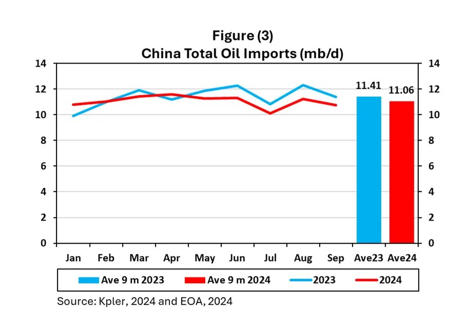 Anas Alhajji tweet media