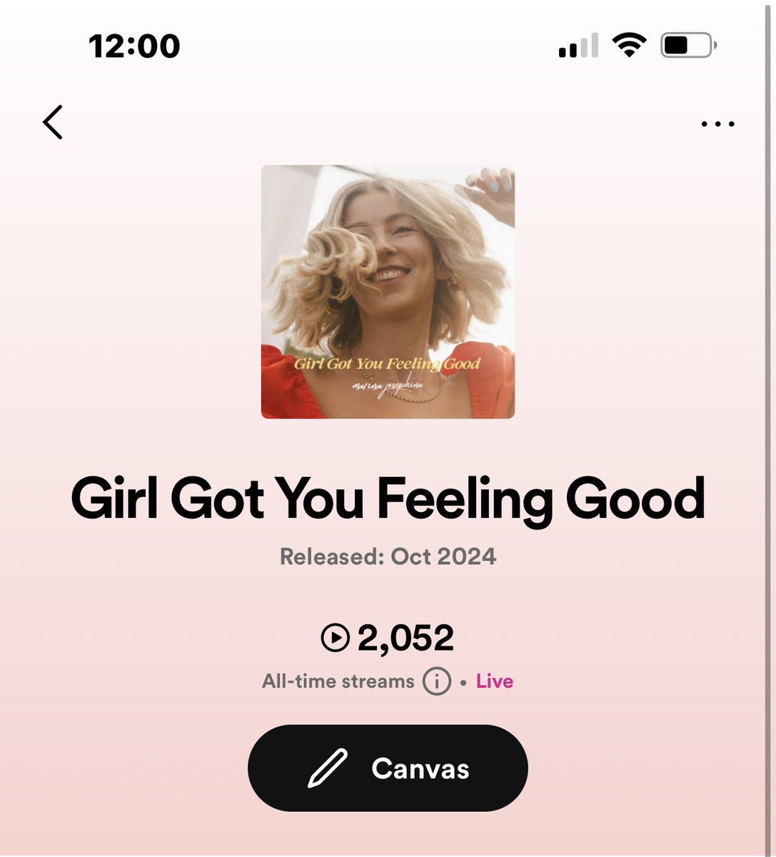 ❤️ OVER 2K STREAMS IN A WEEK ❤️

You guys have got this girl feeling very good indeed 🥹