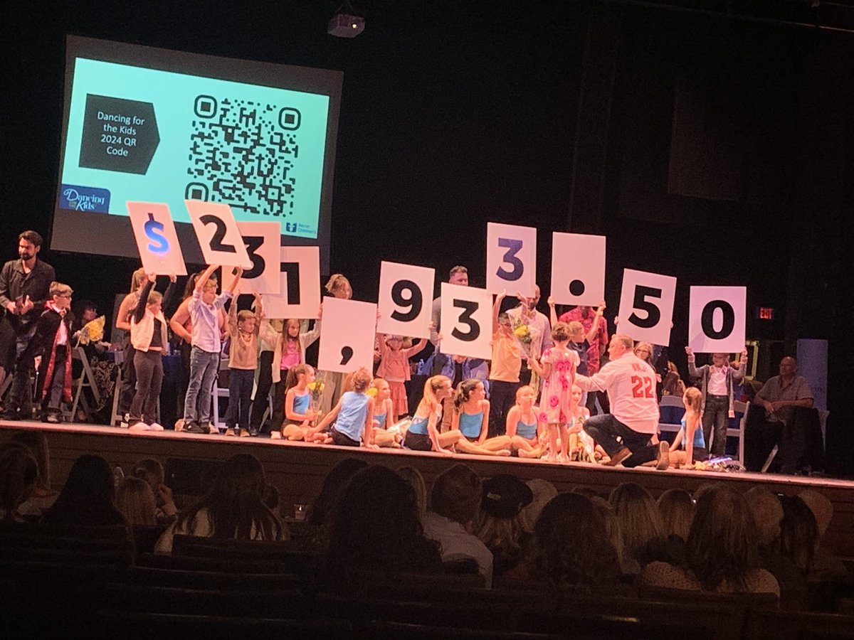 Thanks to the <a href="/AkronChildrens/">Akron Children's</a> Emerging Leaders, the dancers, sponsors and supporters of 2024 Dancing For The Kids for raising a record amount $231,933.50 for the Showers Center.