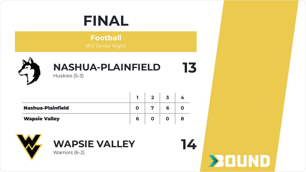 Football (Varsity) Score Posted - Wapsie Valley Warriors defeat Nashua-Plainfield Huskies 14-13. gobound.com/ia/ihsaa/footb…