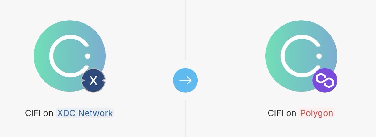 circularityfi's tweet photo. A New Chapter For $CIFI Begins Soon..

New Liquidity Pools Coming 👀

Current Pairs:
➡️ $XRP / $CIFI on @globiance

➡️ $XDC / $CIFI on @BitrueOfficial &amp; @XSwapProtocol

➡️ $USDT / $CIFI on @BitrueOfficial

#WeAreCIFI https://t.co/ImXoRdcjOC