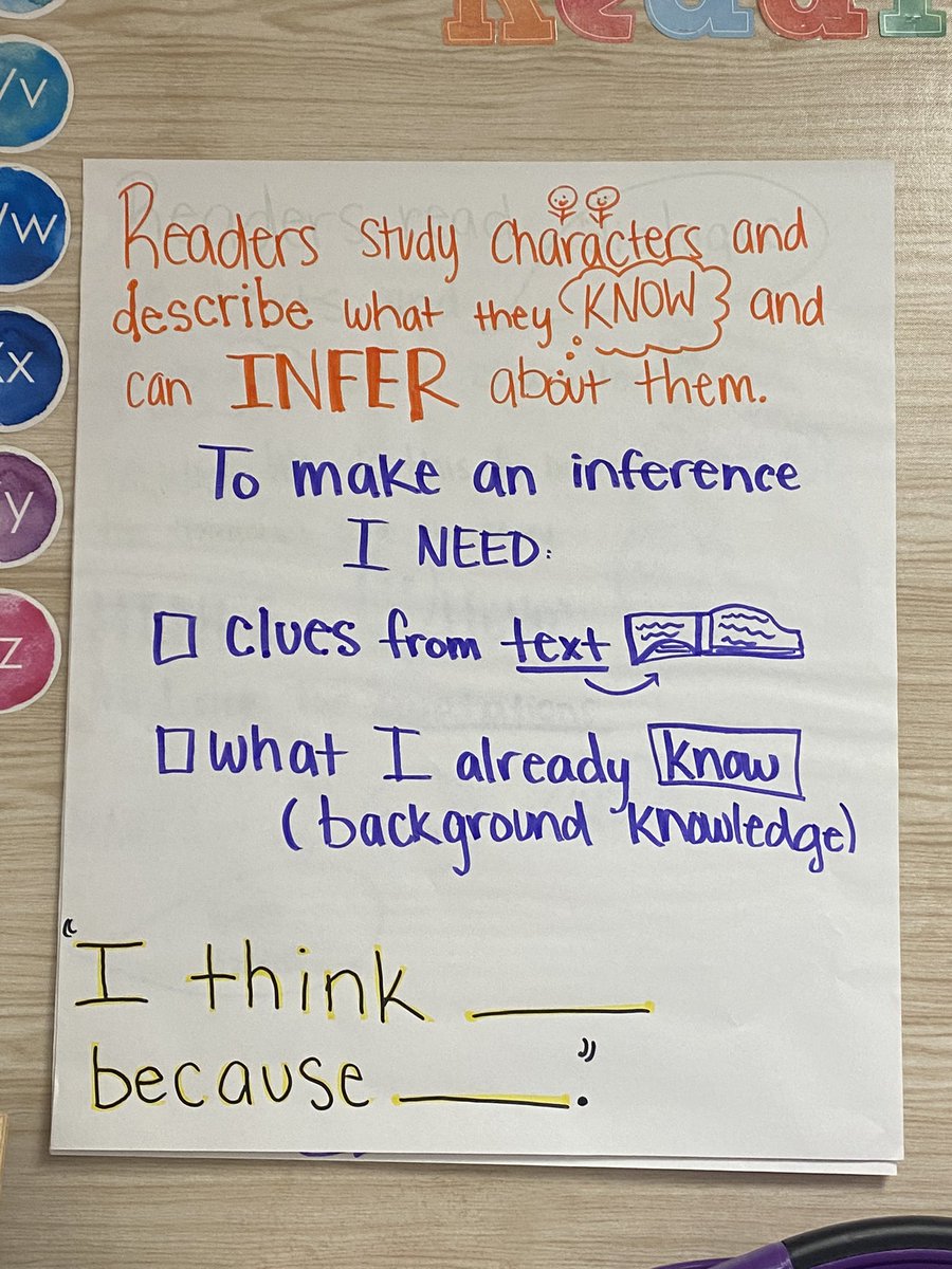 mscarolinehill's tweet photo. Nothing like the feeling of finding instructional games to apply new learning to! We played Boom Clap Snatch in Phonics and an adjective version of Love it/Hate it. Happy Friday from these very smart and theatrical huskies! @CVME_1st @CVME_Huskies https://t.co/OXHXaG0Yo3