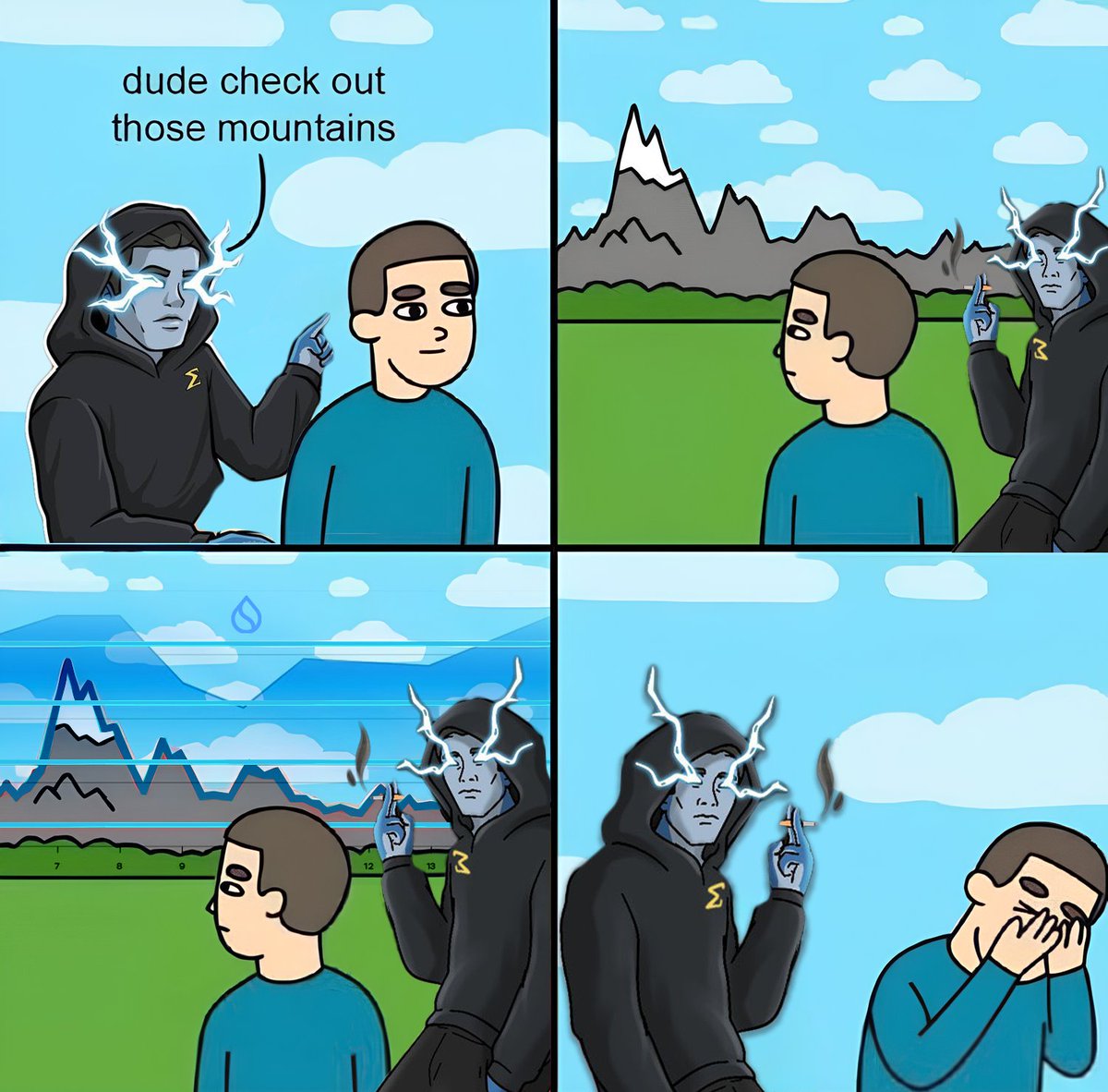 zasperx's tweet photo. @suigma_sui #SuigmaMemeContest https://t.co/S0m4MRLrm4