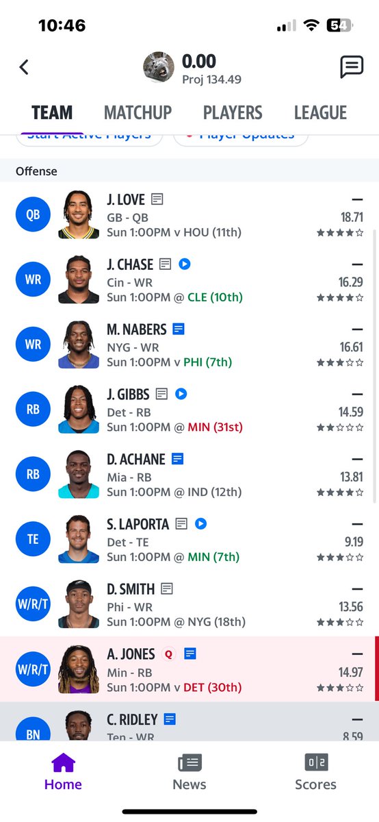 Revo_Mike's tweet photo. @FFTony_ Sitting 6-0 with leagues fewest moves https://t.co/ku1d3W163Q