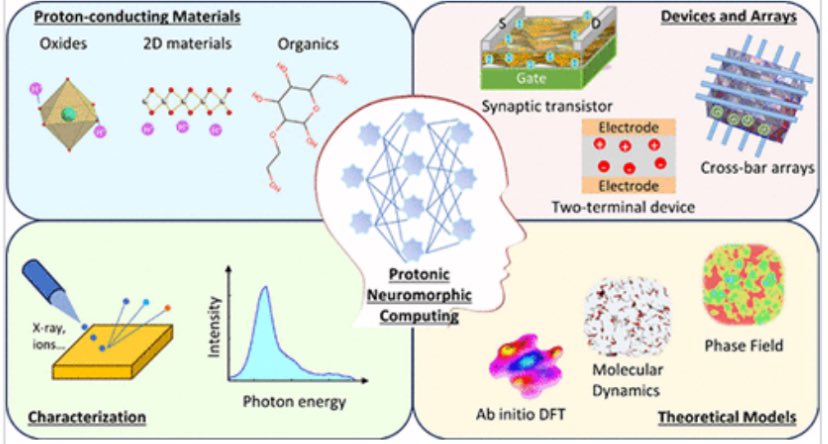 Eleventhstar1's tweet image. •Bio Digital Convergence•

Merging man into machine with no informed consent. 

#cyborgs 

#humanComputing