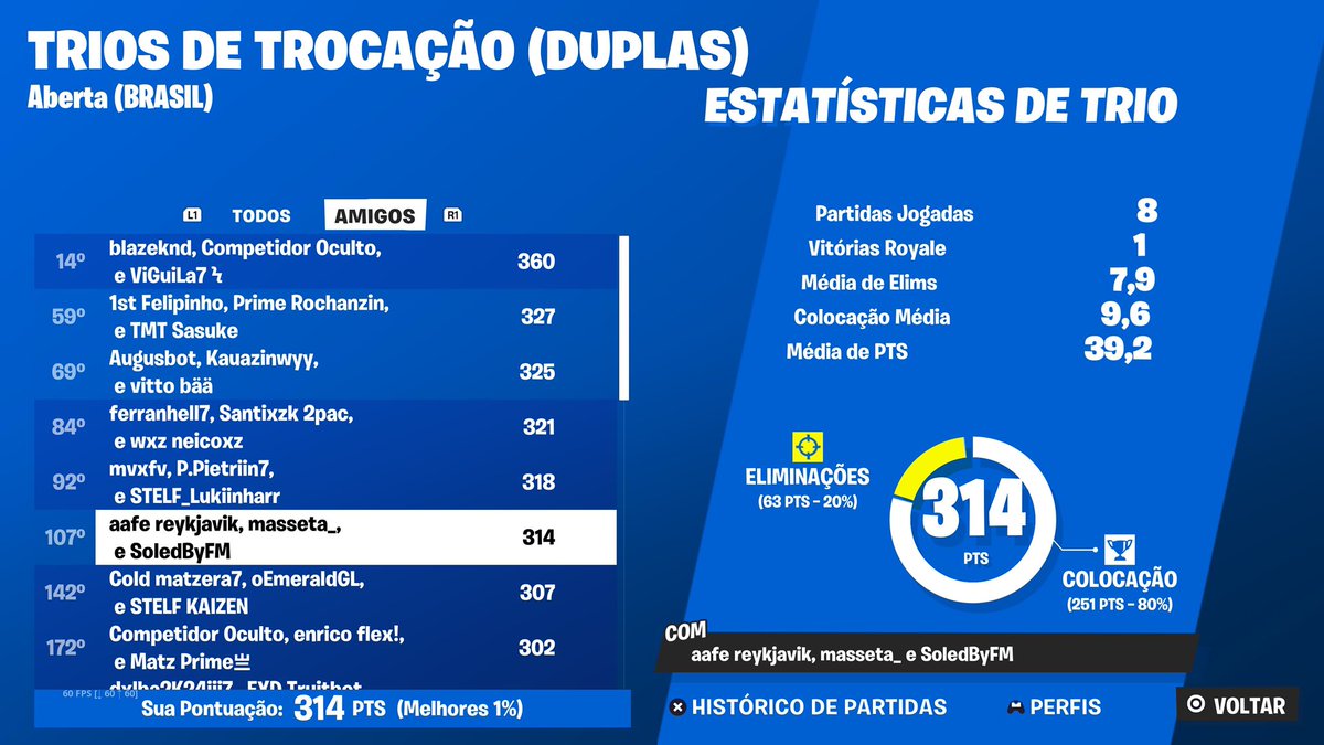 Qualed com os rlk barra