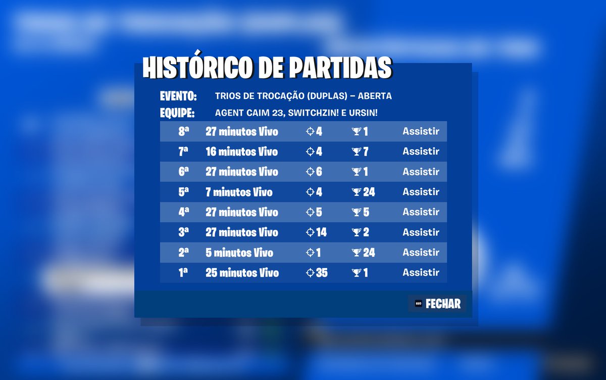 TOP 7 TRIO CASH CUP W/<a href="/ursinfn/">ursin</a> <a href="/switchzinfn/">switchzin</a>
<a href="/duduvascurado/">Vascurado</a>