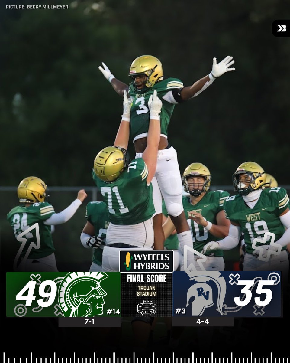 Bound Iowa (@bound_ia) on Twitter photo 🚨FINAL SCORE🚨
#14 IOWA CITY WEST TAKES DOWN #3 PLEASANT VALLEY 😳
WHAT A UPSET.
#iahsfb | <a href="/BeckyMillmeyer/">Becky Millmeyer</a> 🚨FINAL SCORE🚨
#14 IOWA CITY WEST TAKES DOWN #3 PLEASANT VALLEY 😳
WHAT A UPSET.
#iahsfb | <a href="/BeckyMillmeyer/">Becky Millmeyer</a>