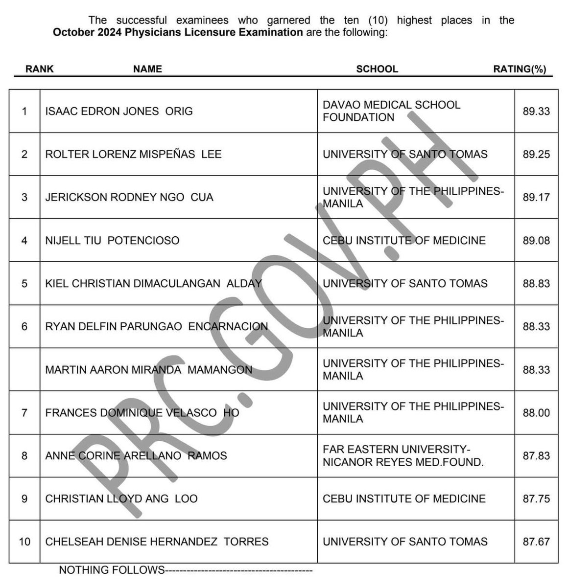 Frances Ho, MD tweet media