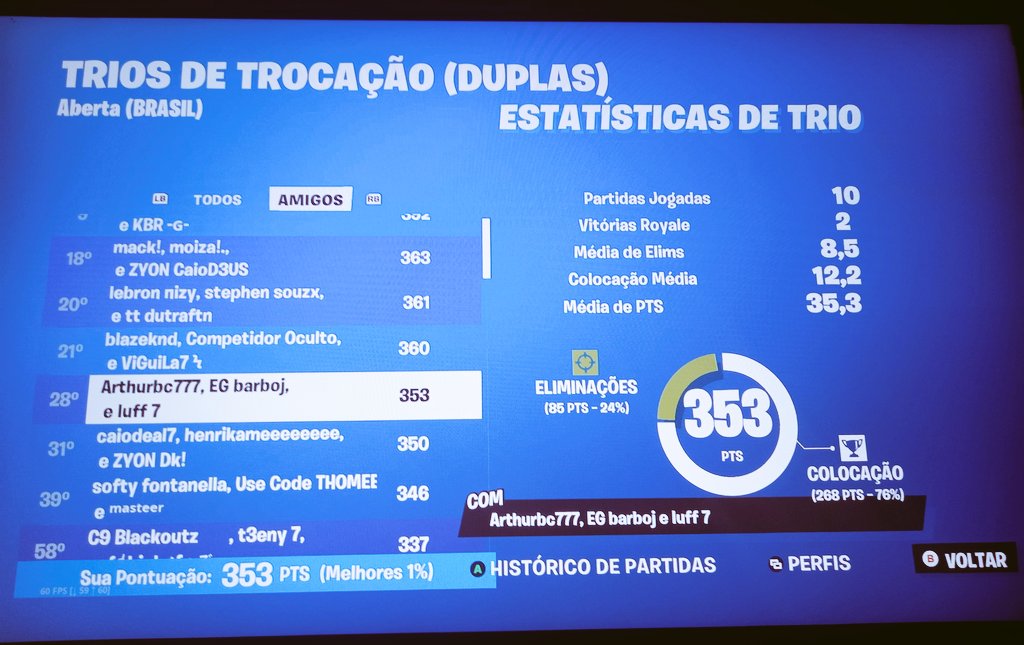 28th qualed trios