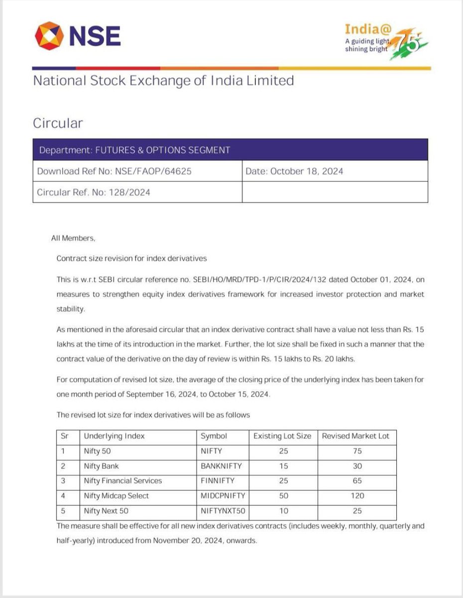 Kpcharts123's tweet photo. New #UODATE For all Index Traders 👇
New Revised Lot List as per New Guidelines ✅
#NSE #SEBI https://t.co/LXhQ8qmSVS