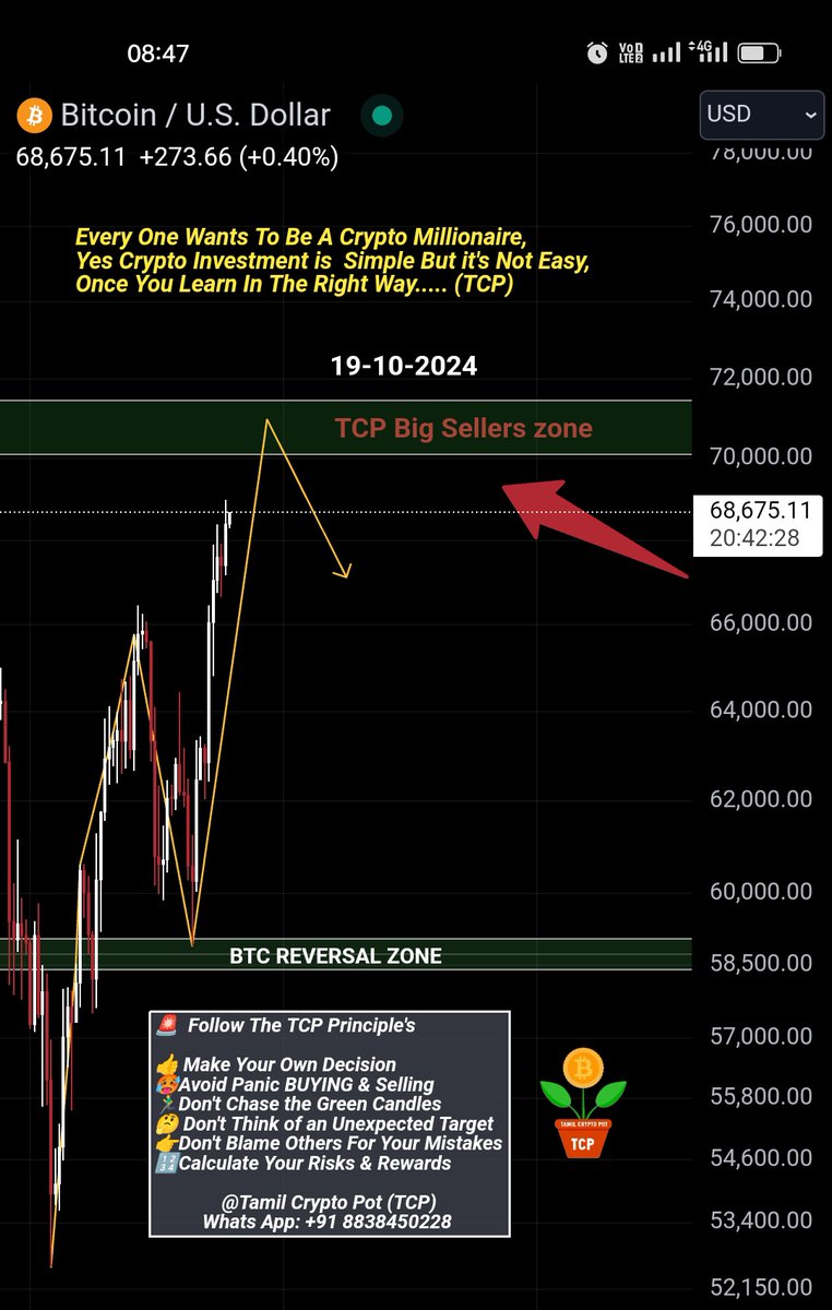 Tamil Crypto Pot tweet media