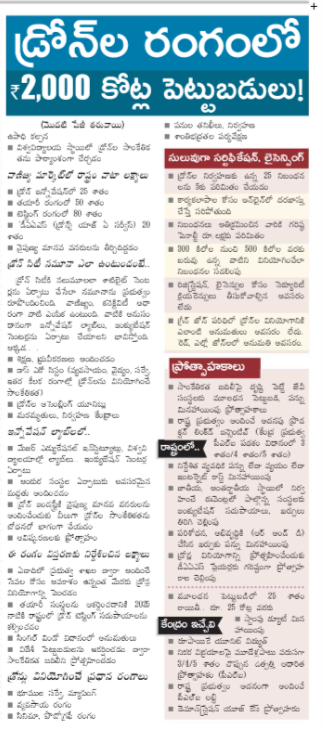 AP_CRDANews's tweet photo. 🚨DRONE POLICY ON CARDS🚨
➡️Aim to attract 2K Crores Investment, with annual income of 6K Crores & 30,000 jobs.
➡️International Drone City to be established.
➡️Policy is ready and expected to reveal in "Amaravati Drone Summit".
#AndhraPradesh #InvestInAP #Amaravati #MakeInAndhra https://t.co/EbxWbUGRzR