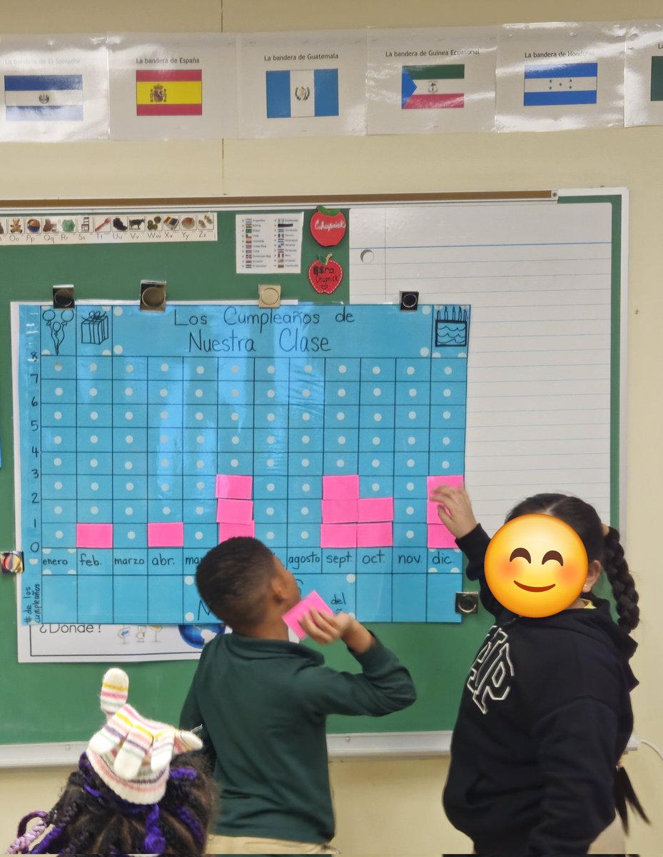 SraChupnick's tweet photo. Ms. Matthew's Gr2 class @TeamWoodmoor created a bar graph to show birthday months and then answered questions about the data in Spanish! @BaltCoPS @bcpstv @PrincipalFBrown @R_Hardesty2 @BCPSMATH #MarylandSealOfBiliteracy #CollegeAndCareerReady #CrossCurricularLessons https://t.co/ePXlNYTtol