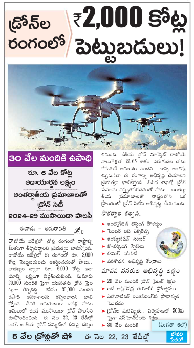 AP_CRDANews's tweet photo. 🚨DRONE POLICY ON CARDS🚨
➡️Aim to attract 2K Crores Investment, with annual income of 6K Crores & 30,000 jobs.
➡️International Drone City to be established.
➡️Policy is ready and expected to reveal in "Amaravati Drone Summit".
#AndhraPradesh #InvestInAP #Amaravati #MakeInAndhra https://t.co/EbxWbUGRzR