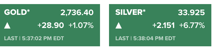 $GOLD &amp; $SILVER bullish af #Algofam 

Have you discovered <a href="/meldgold/">Meld Gold</a> on algorai.finance yet??