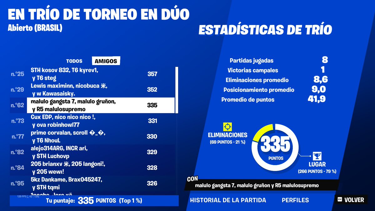 qualed top 62 ezz qual w/<a href="/azgiufn/">T6 azgiu</a>