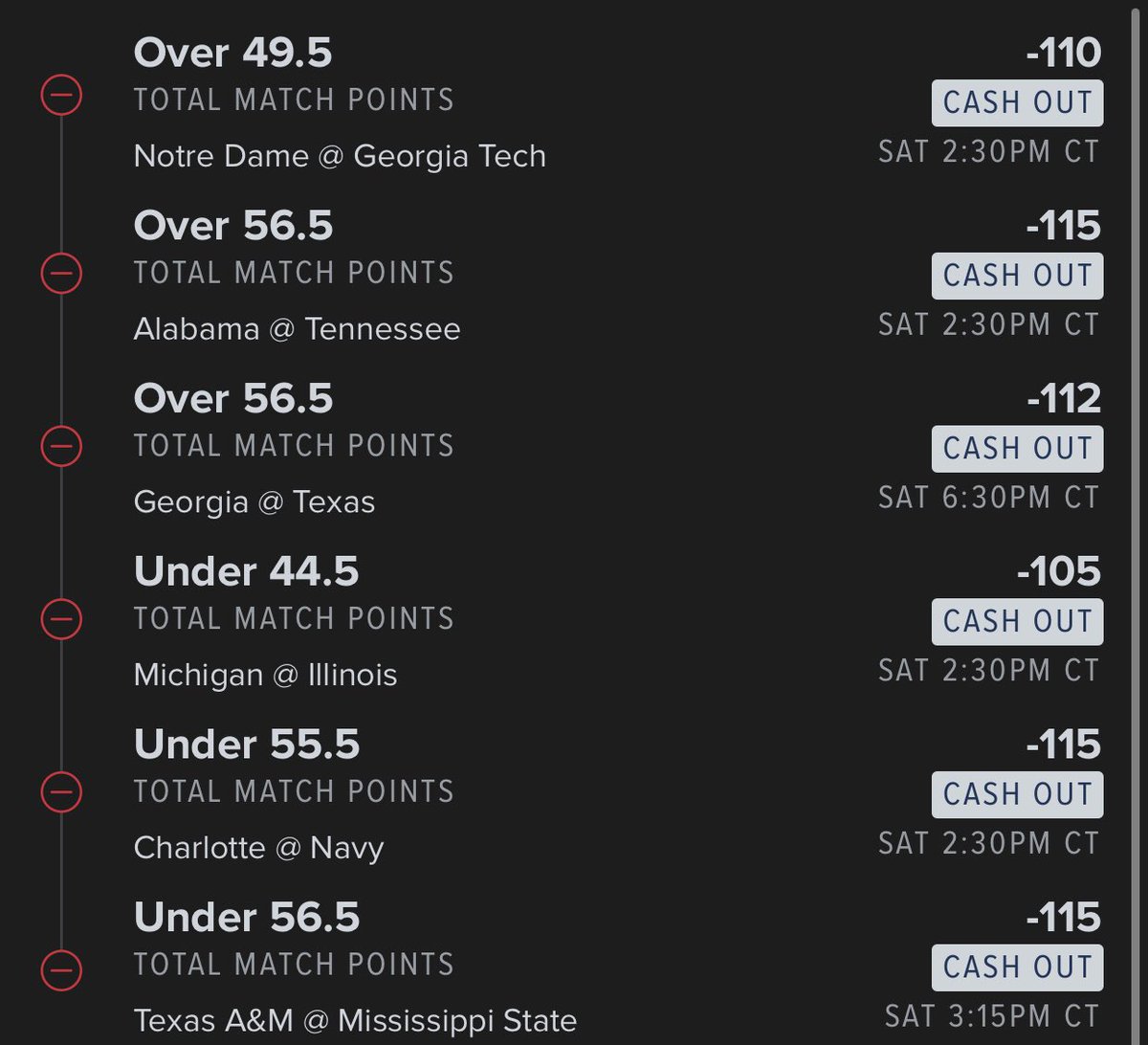 Koolfrmla1's tweet image. #NCAAFPicks #fanduel