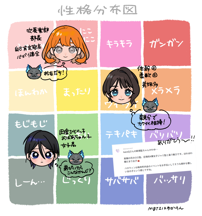 𝐤𝐚𝐜𝐨𝐐📌 tweet media