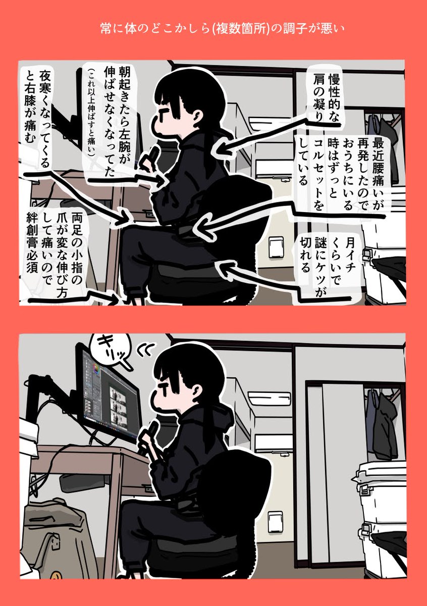 今日も一日 